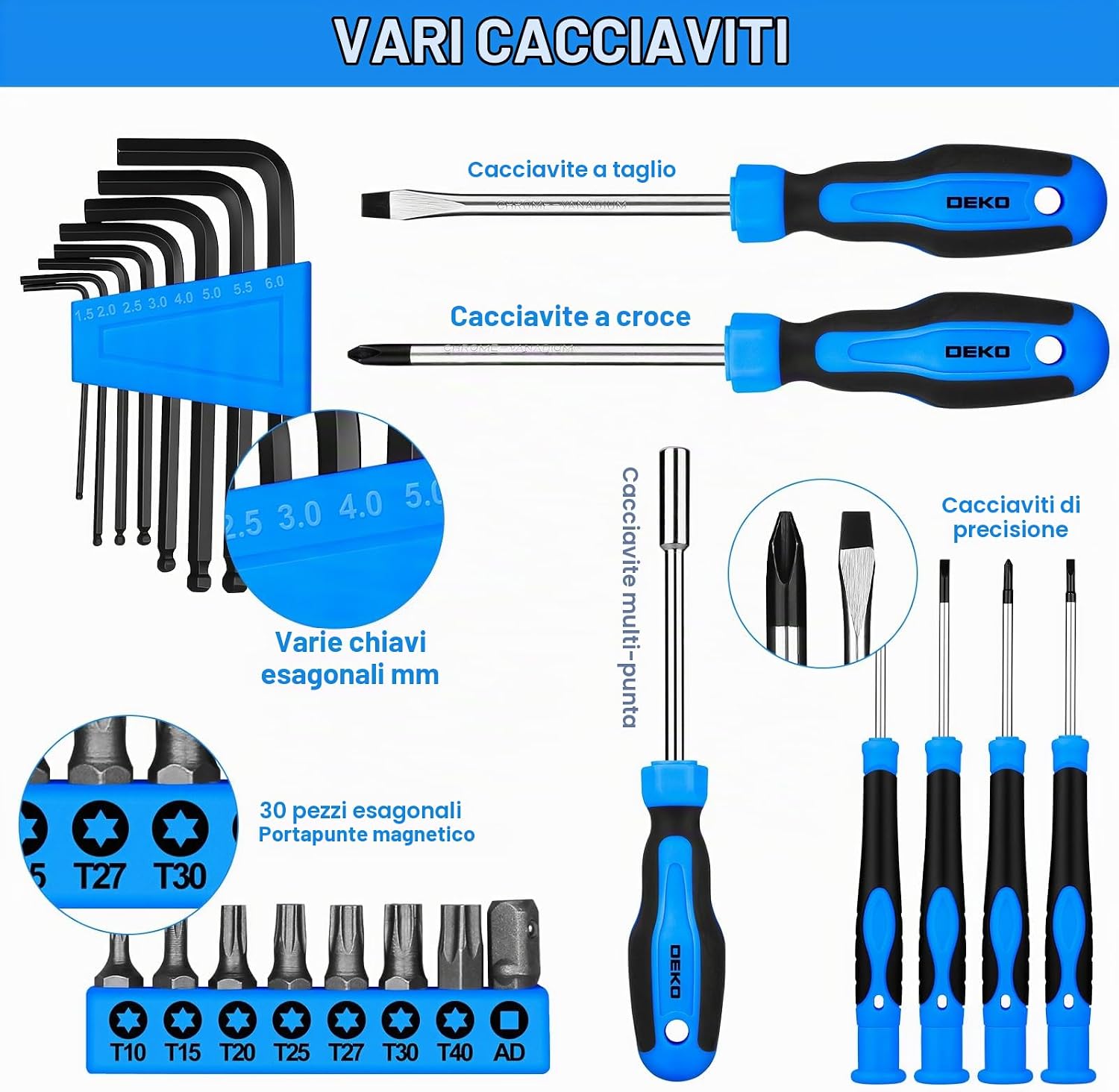 DEKO Cassetta Attrezzi Completa 138 Pezzi - Kit Attrezzi da Lavoro con Cacciaviti, Cricchetto, Pinze, Chiavi per Riparazioni Casa, Fai da Te, Ufficio, Viola
