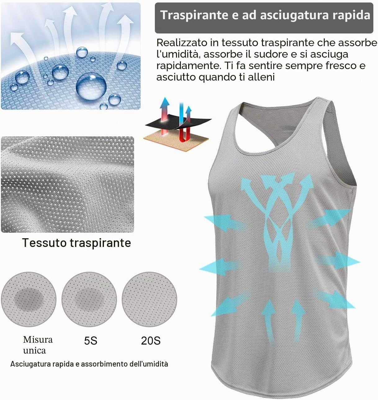 Boyzn Confezione da 3 canottiere da uomo, estive, senza maniche, traspiranti, per palestra, allenamento, palestra, bodybuilding, senza maniche