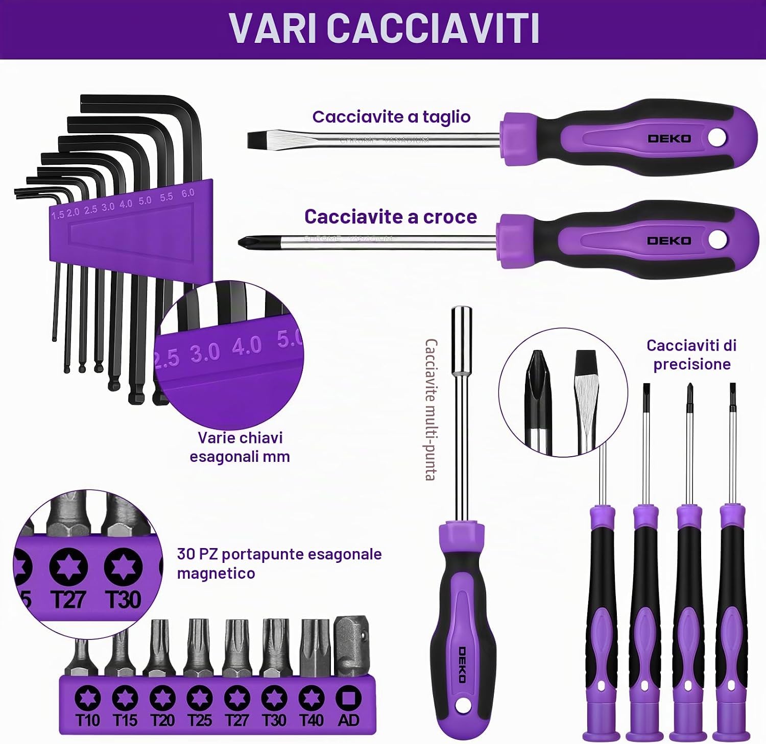 DEKO Cassetta Attrezzi Completa 138 Pezzi - Kit Attrezzi da Lavoro con Cacciaviti, Cricchetto, Pinze, Chiavi per Riparazioni Casa, Fai da Te, Ufficio, Viola