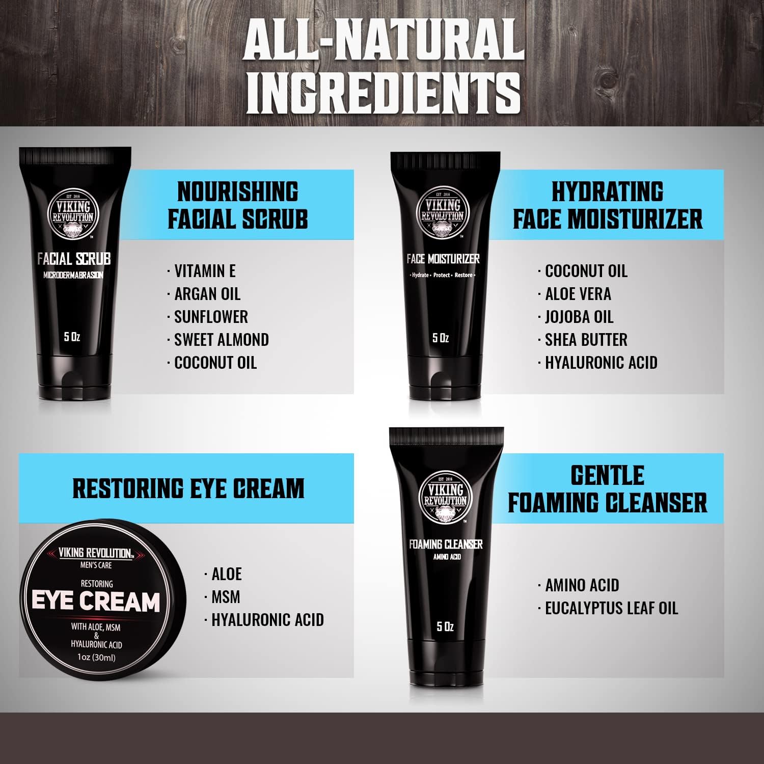 Viking Revolution - Skin Care Kit Uomo - Regalo Uomo - Include Idratante Viso, Scrub Viso, Detergente Schiumogeno (148ml) e Crema Contorno Occhi (30ml)