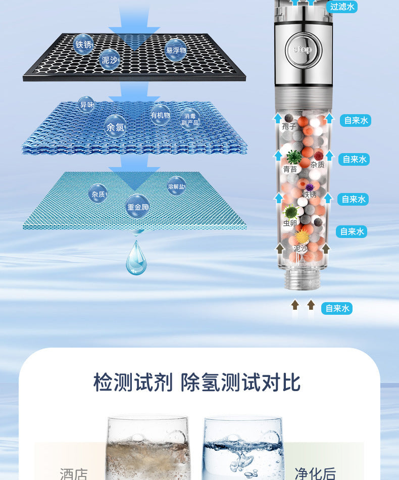 Shower Head High Pressure with Mineral Beads On/Off Switch Filter 3 Modes Water Saving Handheld Showerheads Bathroom Accessories