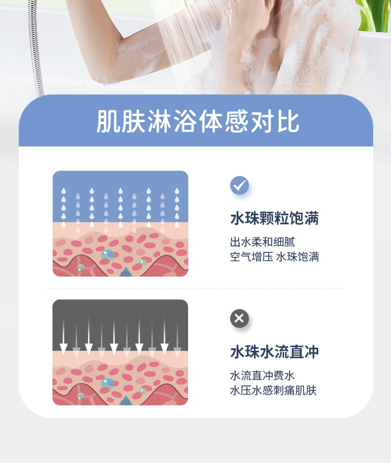 Shower Head High Pressure with Mineral Beads On/Off Switch Filter 3 Modes Water Saving Handheld Showerheads Bathroom Accessories