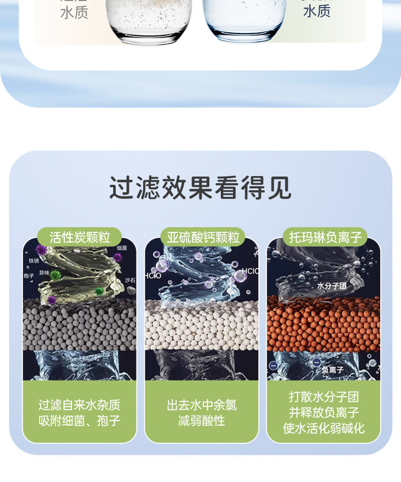 Shower Head High Pressure with Mineral Beads On/Off Switch Filter 3 Modes Water Saving Handheld Showerheads Bathroom Accessories