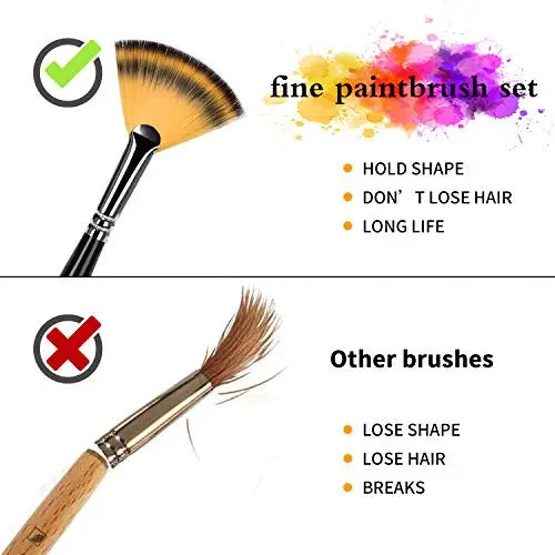 3pcs Fan Brush Set for Watercolor Oil Painting Acrylic Art Supplies Students Adults Beginners Drawing Tools