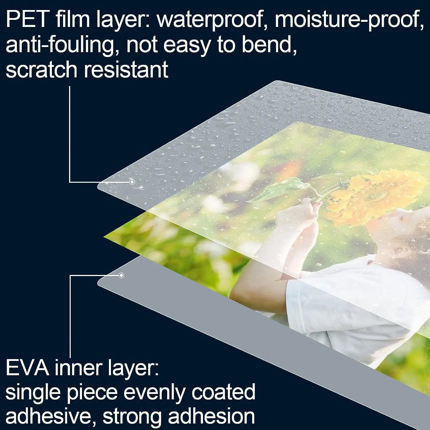 A4 Thermal Laminating Sheets, 8.7 X 12.1 Inches, 50 Mic Thick, 100 Pack, Non-Toxic Material and Adhesive