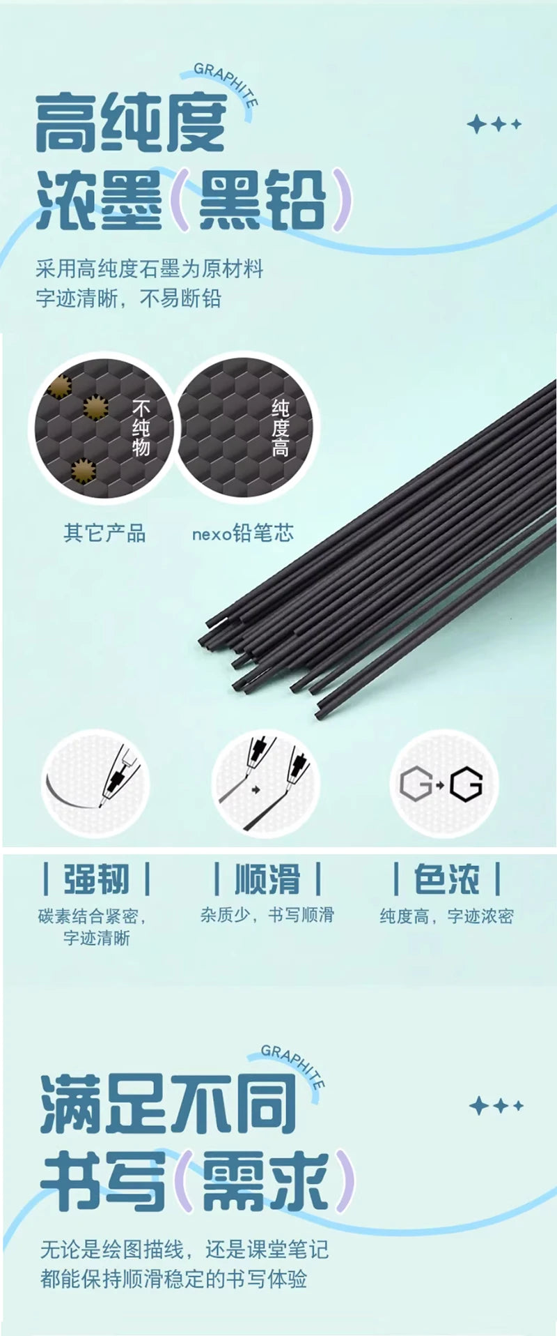 Automatic pencil refill 0.30.5 0.70.9 HB 2B lead replacement pilot